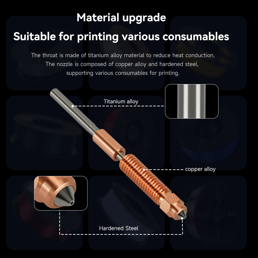 2025 NEW Hotend For Creality K - đánh giá và giá High Flow Ceramic Hotend
