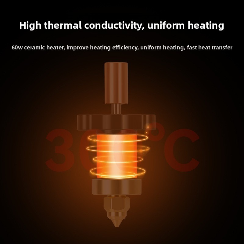 Creative 3D Printing Accessori - đánh giá và giá High Flow Ceramic Hotend