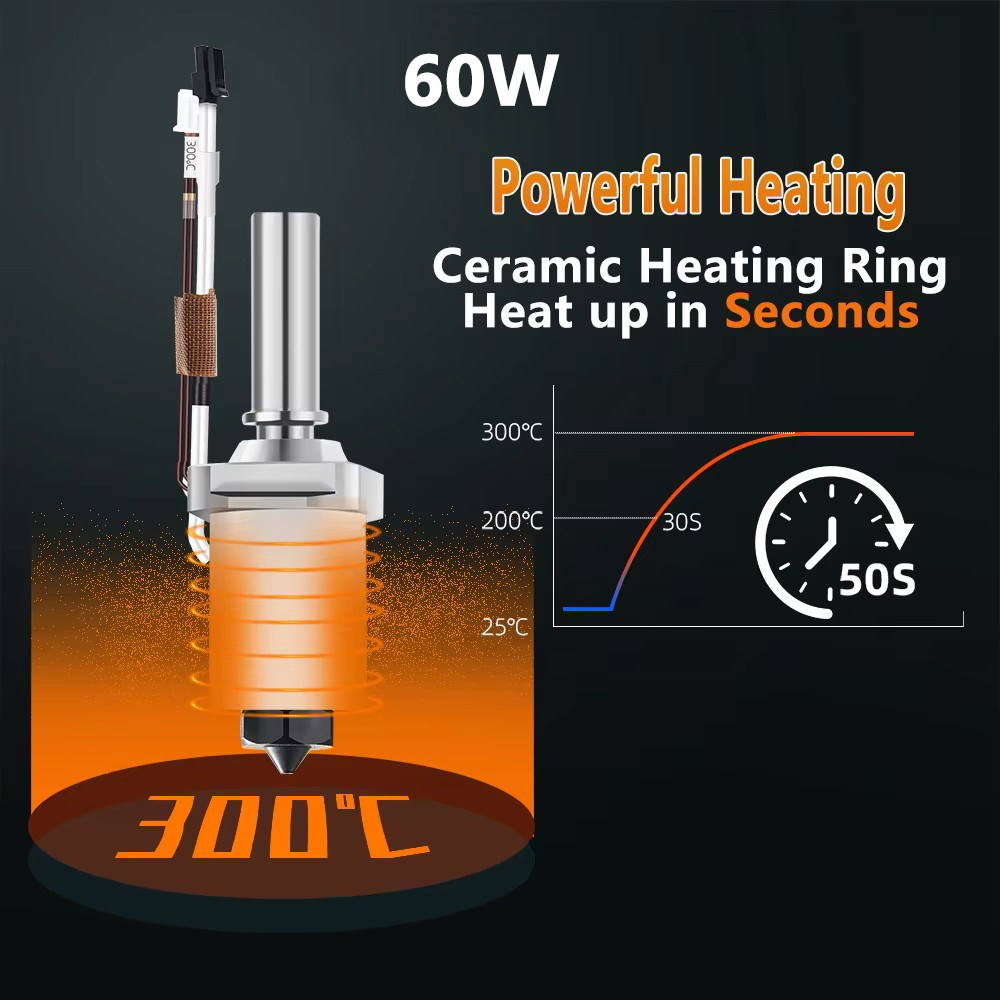 5Aplus Ceramic Kobra 2 Hotend  - đánh giá và giá High Flow Ceramic Hotend