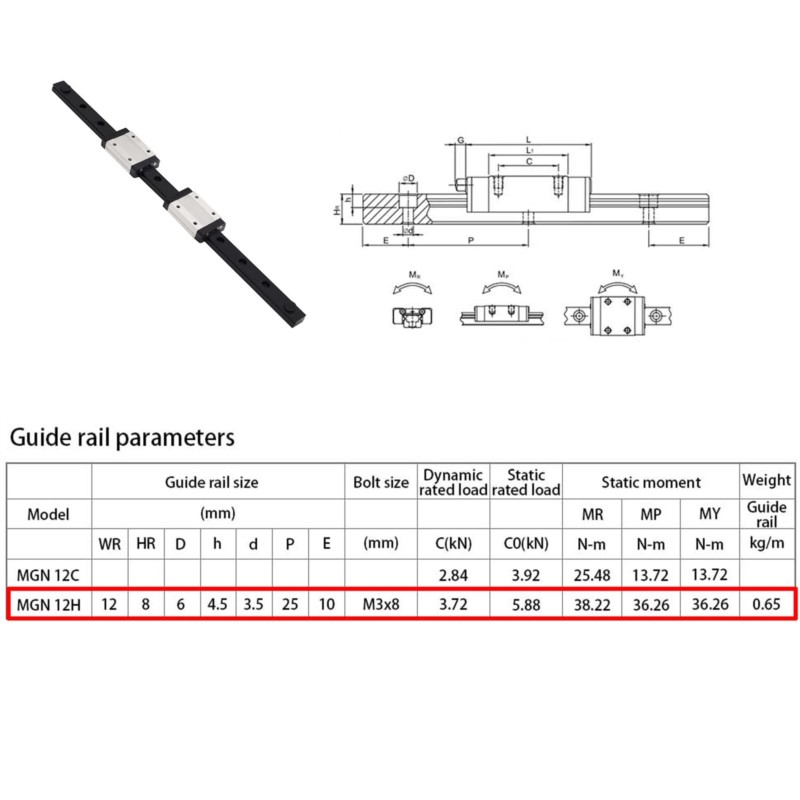 12mm MGN12 Linear Sliding Guid - đánh giá và giá Linear Rail Mgn12H Set