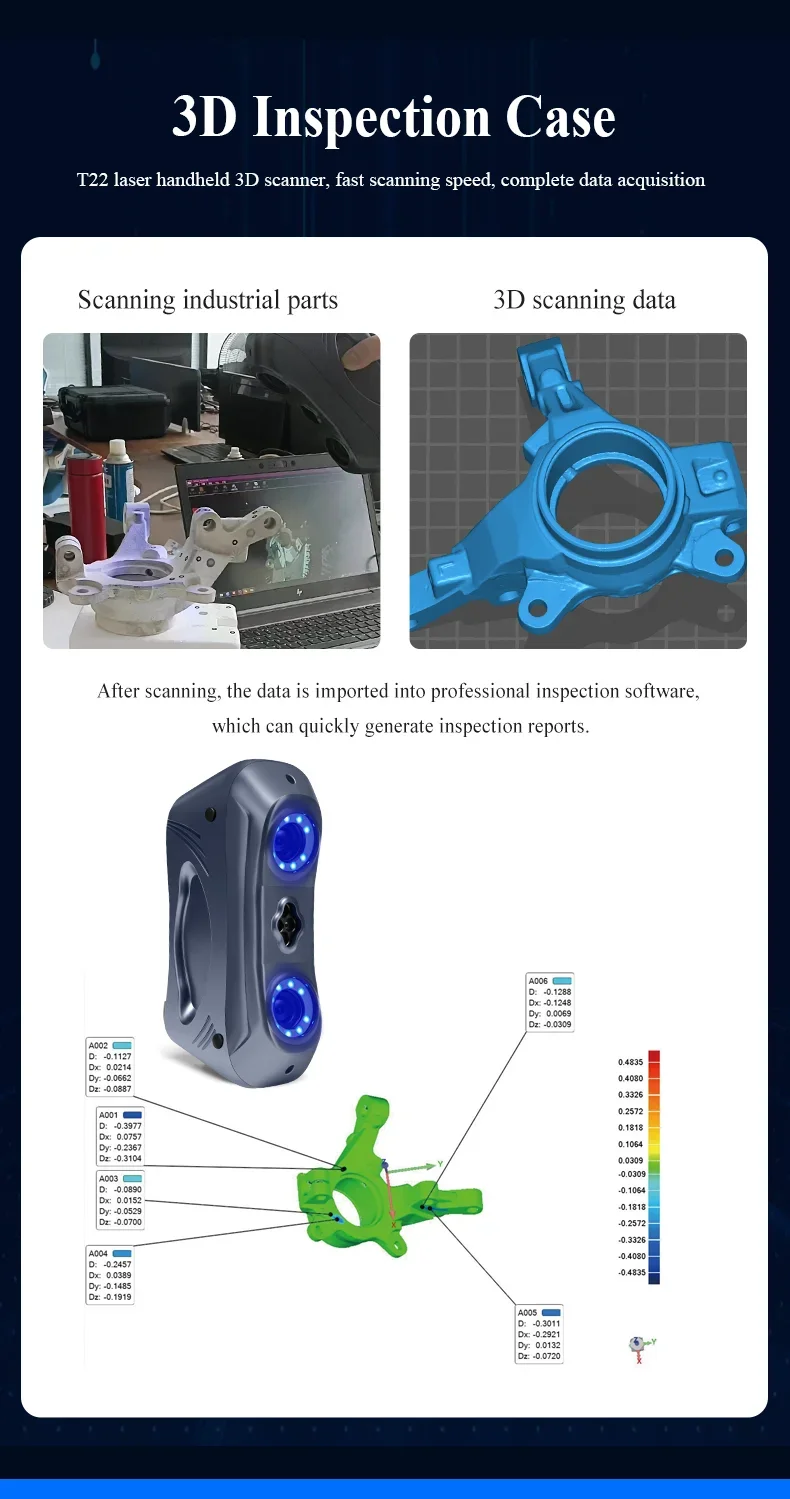 2026 Premium  Commercial high  - đánh giá và giá Handheld 3D Scanner High Precision